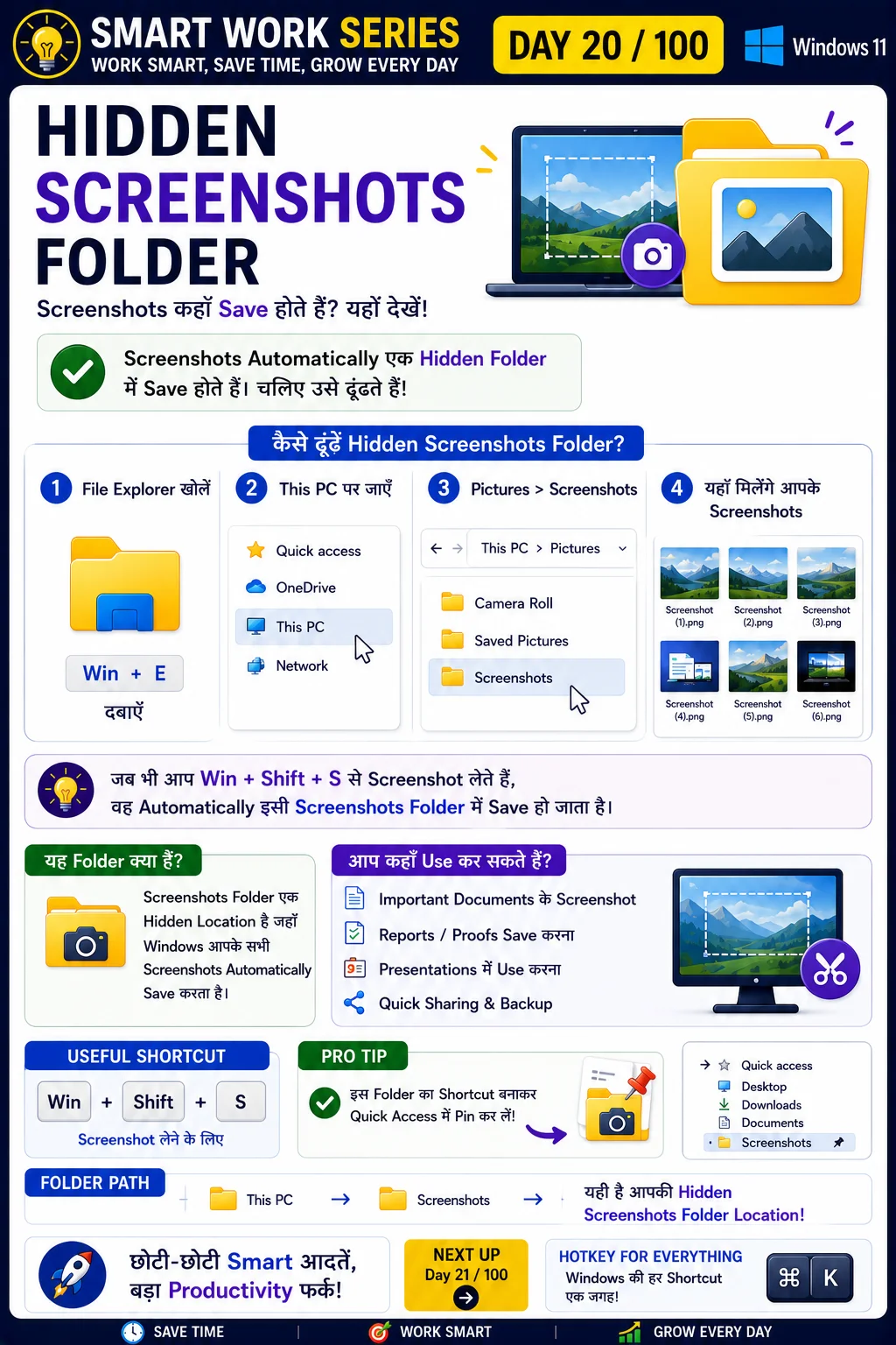 Hidden Screenshots Folder